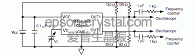 LV-PECL 