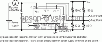 LV-PECL 