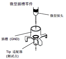 EPSON<a href='http://www.crystal-oscillator.com.cn' target='_blank'><u></u></a>