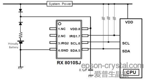 RX-8010SJ<a href='http://www.crystal-oscillator.com.cn/RTC/' target='_blank'><u>ʵʱ<a href='http://www.crystal-oscillator.com.cn/RTC/' target='_blank'><u>ʱģ</u></a></u></a>Ӳ