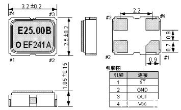 SG-310SCFĽԴ<a href='http://www.crystal-oscillator.com.cn' target='_blank'><u></u></a>ܽͼƬ