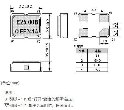 SG310SCF 3225Դ˵