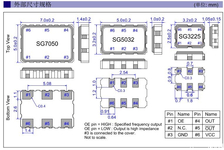 <a href='http://www.crystal-oscillator.com.cn' target='_blank'><u></u></a>װʾͼ