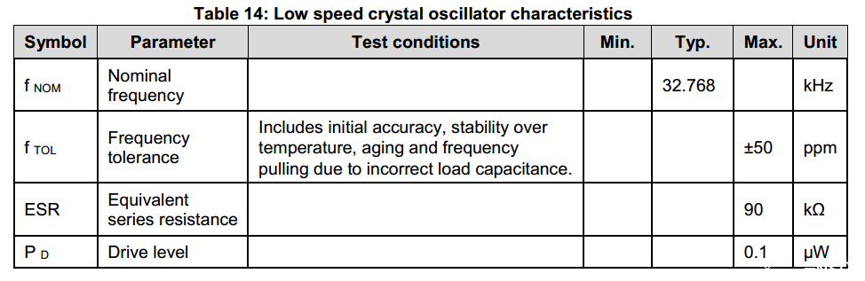 FC-135<a href='http://www.crystal-oscillator.com.cn' target='_blank'><u>晶振</u></a>应用介绍-南山电子