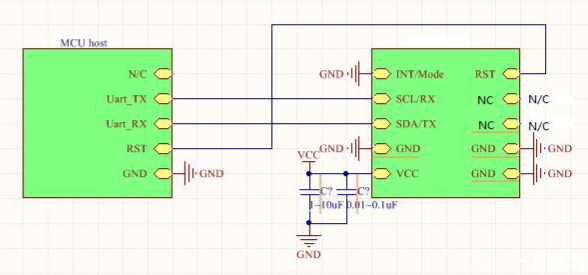 GGPM01<a href='http://www.crystal-oscillator.com.cn/gyro/' target='_blank'><u>ģ</u></a>ڵ·ͼ