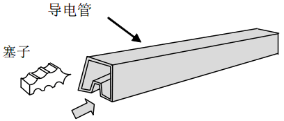 DIP<a href='http://www.crystal-oscillator.com.cn' target='_blank'><u></u></a>װ˵