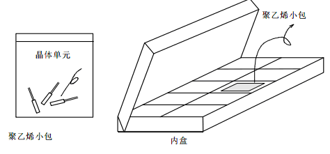 Բ<a href='http://www.crystal-oscillator.com.cn' target='_blank'><u></u></a>װʾͼ